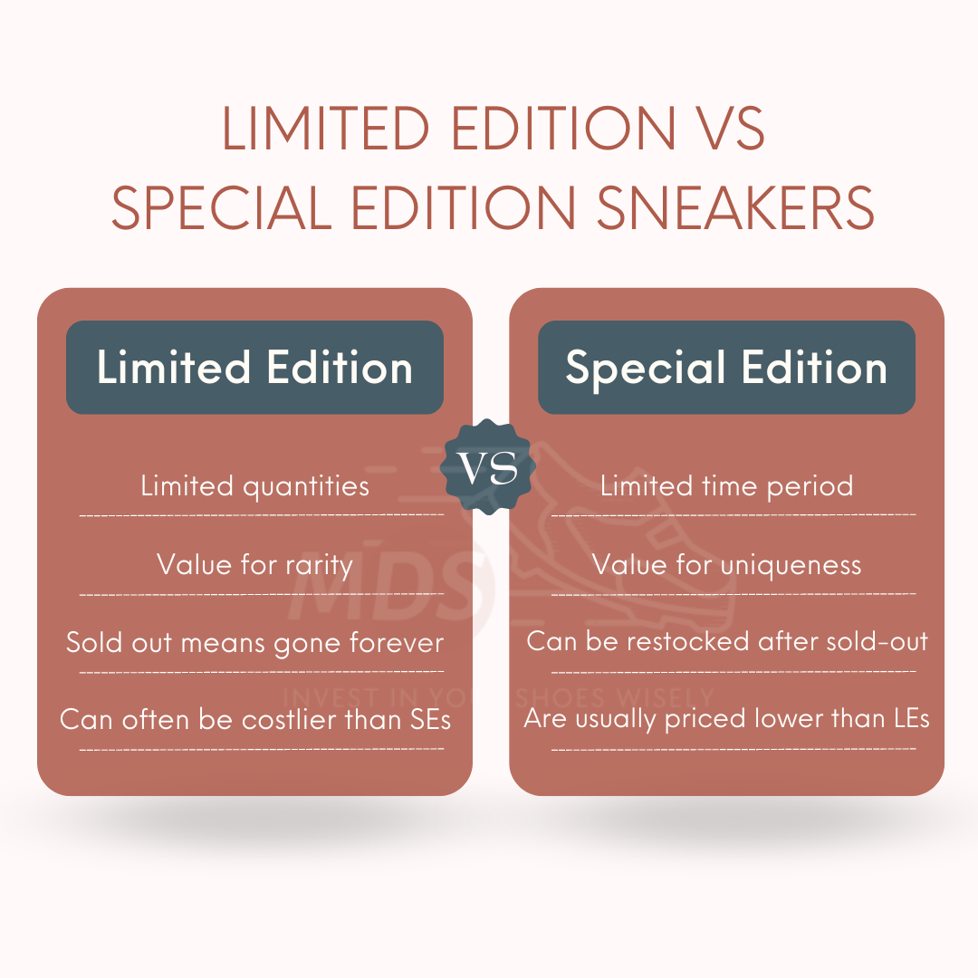 Limited-Edition-vs-Special-Edition-Shoes-Difference