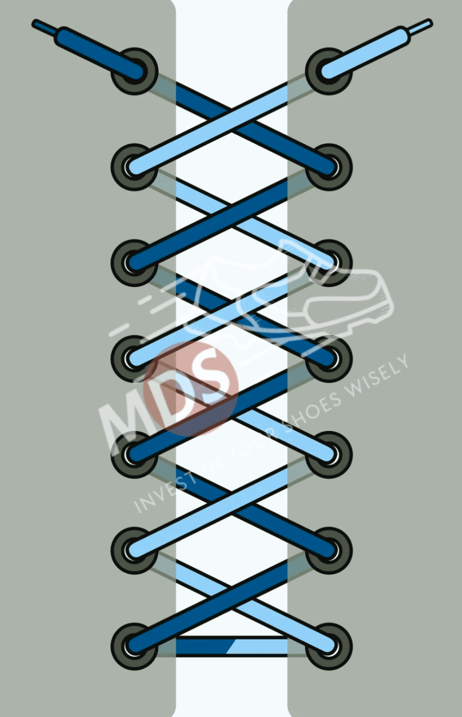 Classic-criss-cross-shoe-lacing-pattern-diagram