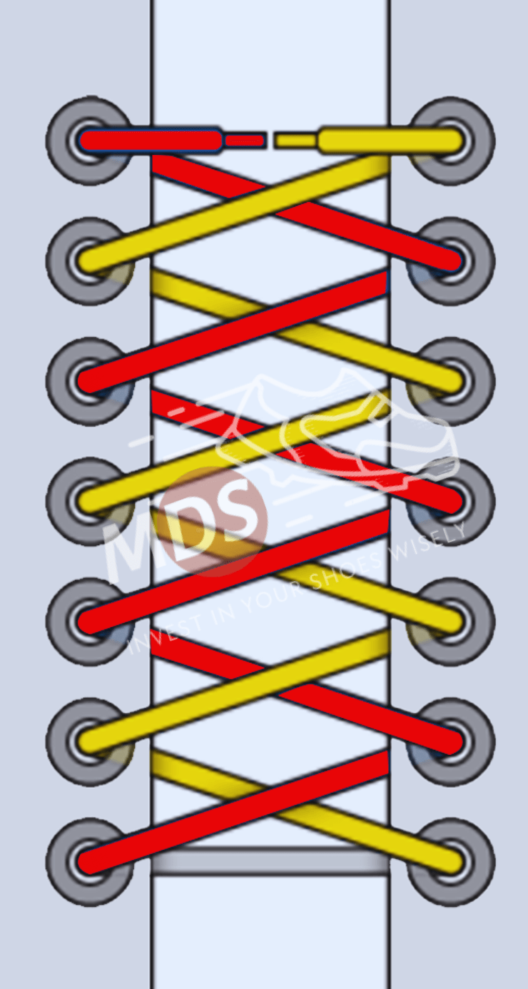 Over-under-shoe-lace-pattern