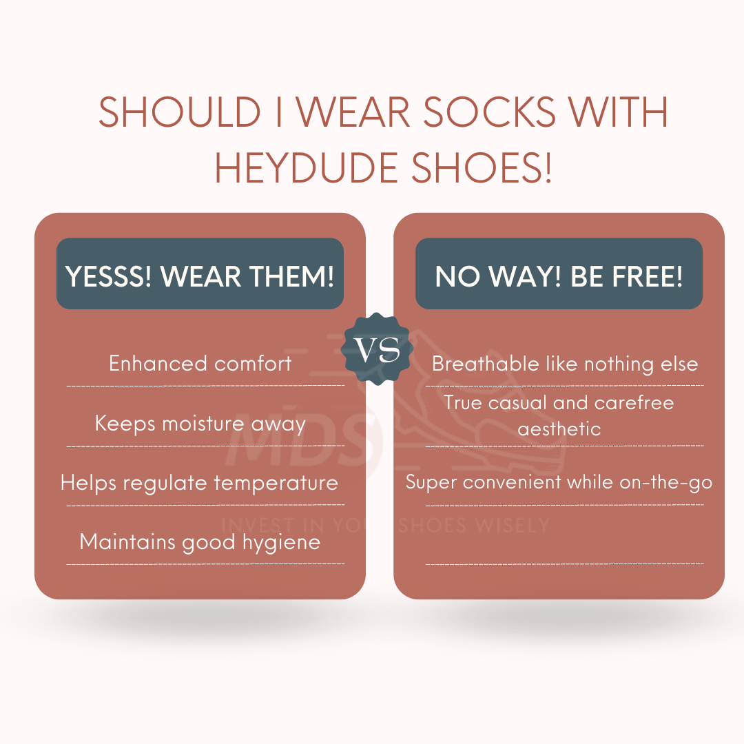 Should-I-Wear-Socks-with-Hey-Dudes